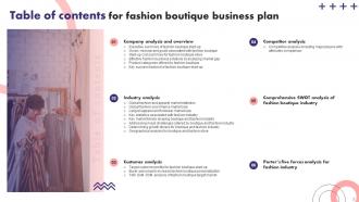 Fashion Boutique Business Plan Powerpoint Presentation Slides Idea Impactful