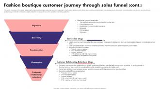 Fashion Boutique Customer Journey Through Sales Funnel Fashion Boutique Business Plan BP SS Interactive Editable