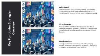 Fashion Brand Segmentation And Targeting Strategies PPT Example AT Colorful Template