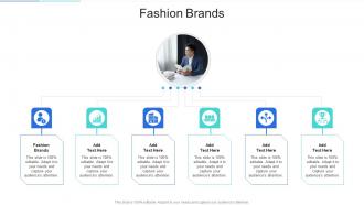 Fashion Brands In Powerpoint And Google Slides Cpb