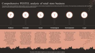 Fashion Business Plan Comprehensive PESTEL Analysis Of Retail Store Business BP SS