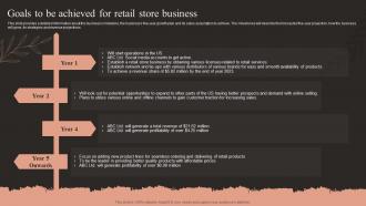 Fashion Business Plan Goals To Be Achieved For Retail Store Business BP SS