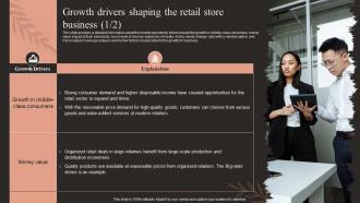 Fashion Business Plan Growth Drivers Shaping The Retail Store Business BP SS