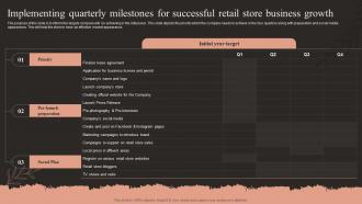 Fashion Business Plan Implementing Quarterly Milestones For Successful Retail Store Business Growth BP SS