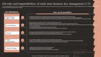 Fashion Business Plan Job Roles And Responsibilities Of Retail Store Business Key Management BP SS