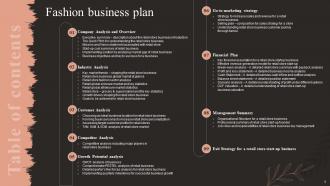 Fashion Business Plan Powerpoint Presentation Slides Good Adaptable