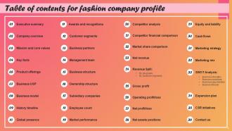Fashion Company Profile Powerpoint Presentation Slides CP CD Informative Multipurpose
