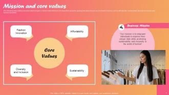 Fashion Company Profile Powerpoint Presentation Slides CP CD Attractive Multipurpose