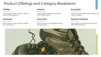 Fashion Company Profile PPT Sample ST AI Designed Best