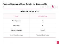 Fashion designing show sponsorship proposal powerpoint presentation slides