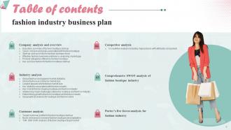 Fashion Industry Business Plan Powerpoint Presentation Slides Slides Pre-designed