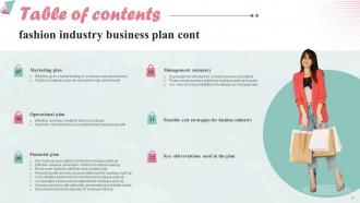 Fashion Industry Business Plan Powerpoint Presentation Slides Idea Pre-designed
