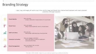 Fashion Marketing Powerpoint Presentation Slides