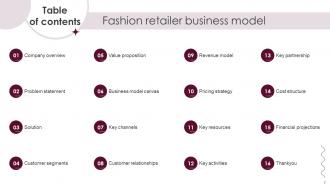 Fashion Retailer Business Model Powerpoint Presentation Slides BMC V Colorful Customizable