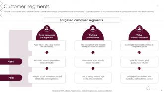Fashion Retailer Business Model Powerpoint Presentation Slides BMC V Appealing Customizable
