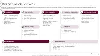 Fashion Retailer Business Model Powerpoint Presentation Slides BMC V Analytical Customizable