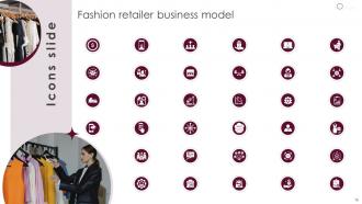 Fashion Retailer Business Model Powerpoint Presentation Slides BMC V Template Compatible