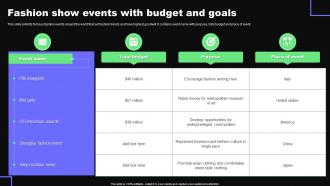 Fashion Show Events With Budget And Goals