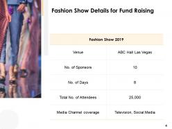 Fashion show fund raising proposal powerpoint presentation slides