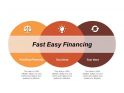 Fast easy financing ppt powerpoint presentation icon gallery cpb