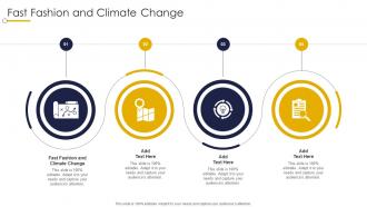 Fast Fashion And Climate Change In Powerpoint And Google Slides Cpp
