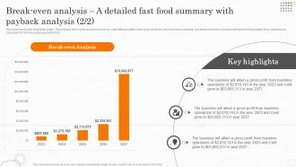 Fast Food Business Plan Break Even Analysis A Detailed Fast Food Summary With Payback BP SS Researched Best