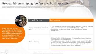 Fast Food Business Plan Growth Drivers Shaping The Fast Food Business BP SS