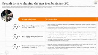 Fast Food Business Plan Growth Drivers Shaping The Fast Food Business BP SS Professional Best