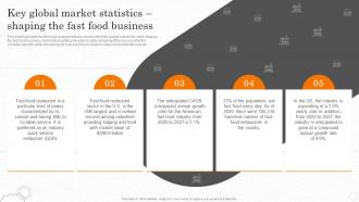 Fast Food Business Plan Key Global Market Statistics Shaping The Fast Food Business BP SS