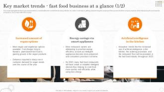 Fast Food Business Plan Key Market Trends Fast Food Business At A Glance BP SS