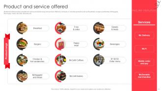 Fast Food Company Profile Powerpoint Presentation Slides CP CD V Editable Attractive