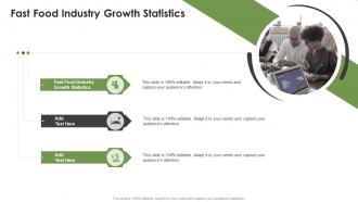 Fast Food Industry Growth Statistics In Powerpoint And Google Slides Cpb