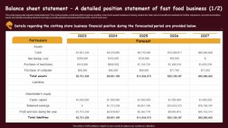 Fast Food Restaurant Balance Sheet Statement A Detailed Position Statement Of Fast Food BP SS