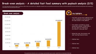 Fast Food Restaurant Break Even Analysis A Detailed Fast Food Summary With Payback BP SS Impressive Slides