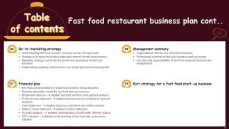 Fast Food Restaurant Business Plan Powerpoint Presentation Slides Multipurpose Slides
