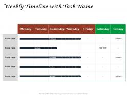 Fast food restaurant business weekly timeline with task name ppt powerpoint ideas