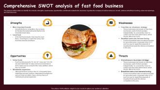 Fast Food Restaurant Comprehensive SWOT Analysis Of Fast Food Business BP SS