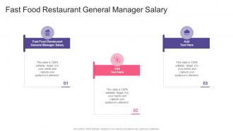Fast Food Restaurant General Manager Salary In Powerpoint And Google Slides Cpb