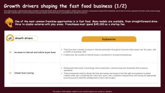 Fast Food Restaurant Growth Drivers Shaping The Fast Food Business BP SS