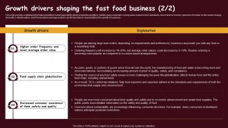Fast Food Restaurant Growth Drivers Shaping The Fast Food Business BP SS Impressive Slides