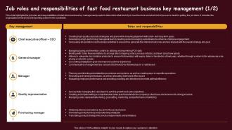Fast Food Restaurant Job Roles And Responsibilities Of Fast Food Restaurant Business Key BP SS