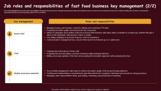 Fast Food Restaurant Job Roles And Responsibilities Of Fast Food Restaurant Business Key BP SS Impressive Slides