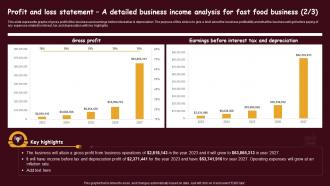 Fast Food Restaurant Profit And Loss Statement A Detailed Business Income Analysis For Fast Food BP SS Impressive Slides