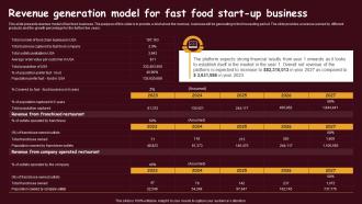 Fast Food Restaurant Revenue Generation Model For Fast Food Start Up Business BP SS