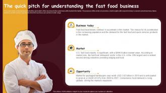 Fast Food Restaurant The Quick Pitch For Understanding The Fast Food Business BP SS