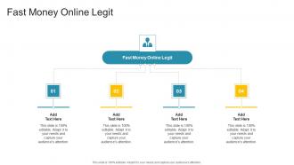 Fast Money Online Legit In Powerpoint And Google Slides Cpb