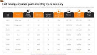 Fast Moving Consumer Goods Inventory Stock Summary