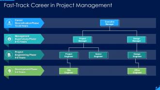 Fast track career in project management