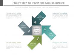 Faster follow up powerpoint slide background