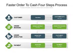 Faster order to cash four steps process